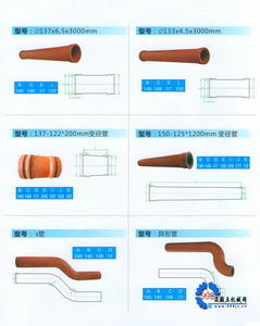 博世雙層泵管 為混凝土泵車提供可靠配件解決方案